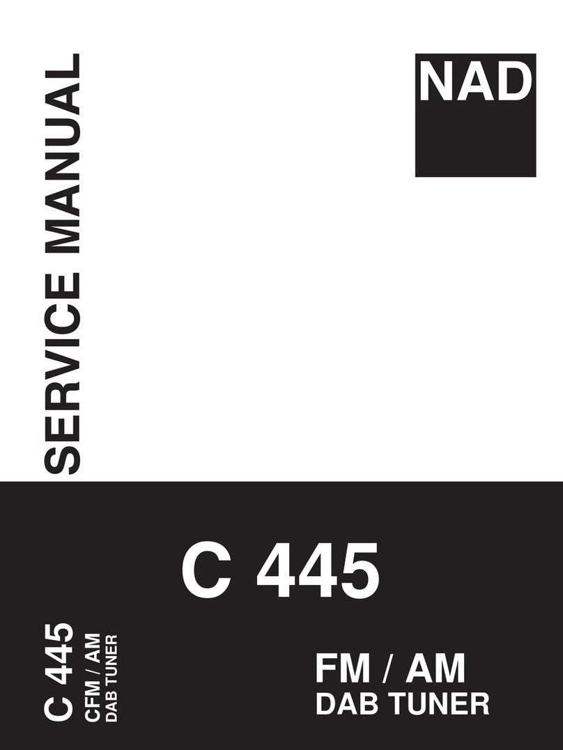 NAD C 445 User manual