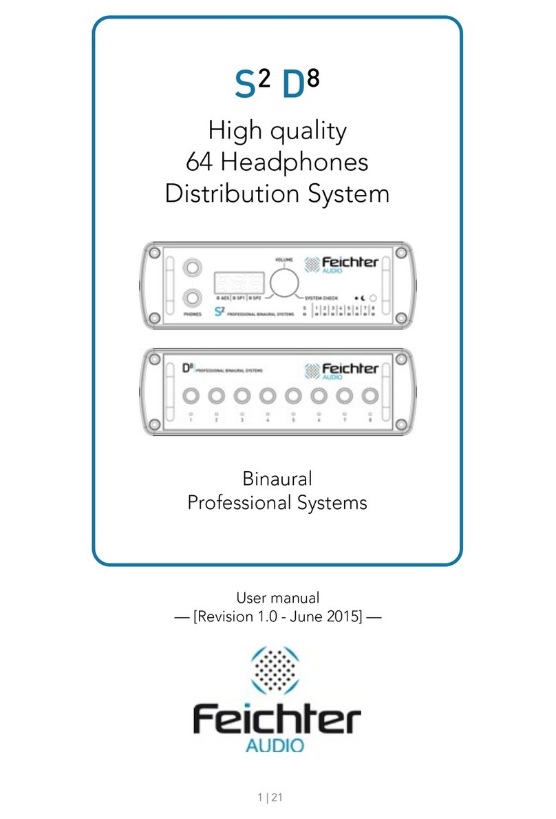 Feichter Audio S2 user manual