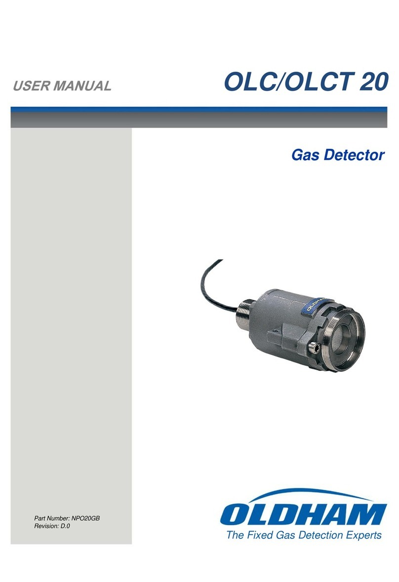 Oldham OLC 20 user manual