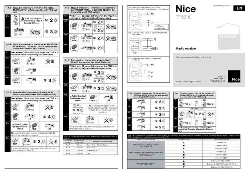Nice TT2Z K Operating instructions