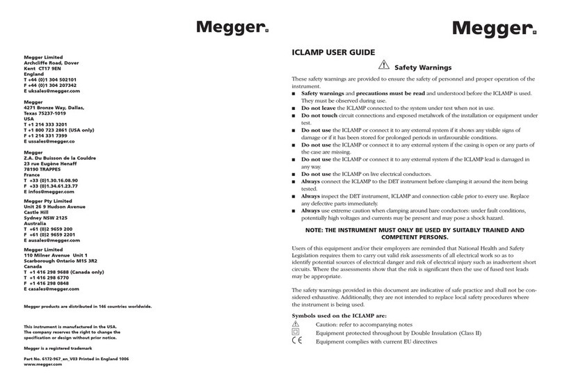 Megger ICLAMP User manual