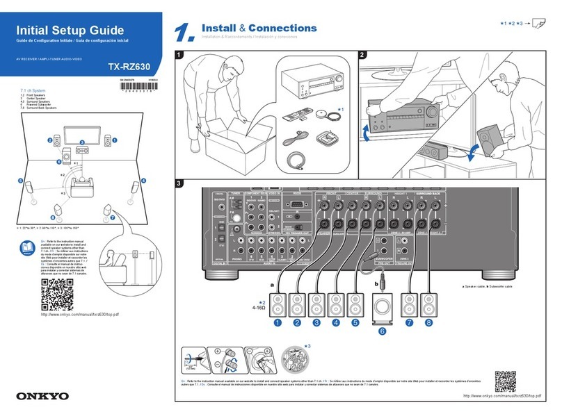 Onkyo TX-RZ630 Initial setup guide
