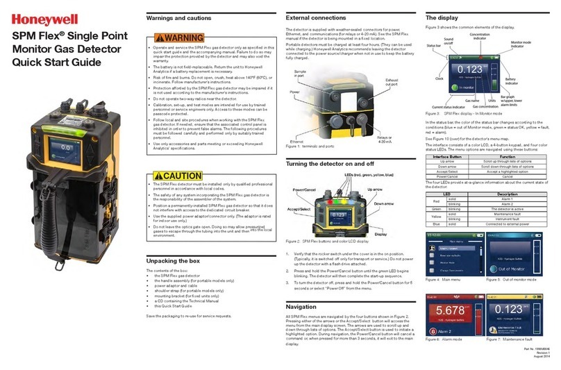 Honeywell SPM Flex User manual
