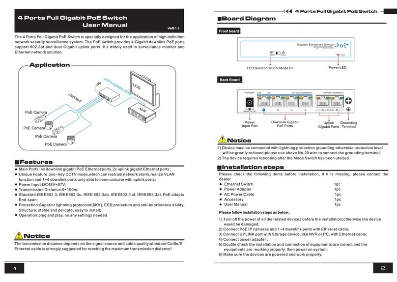 UTEPO UTP3-GSW04-TP60 User manual