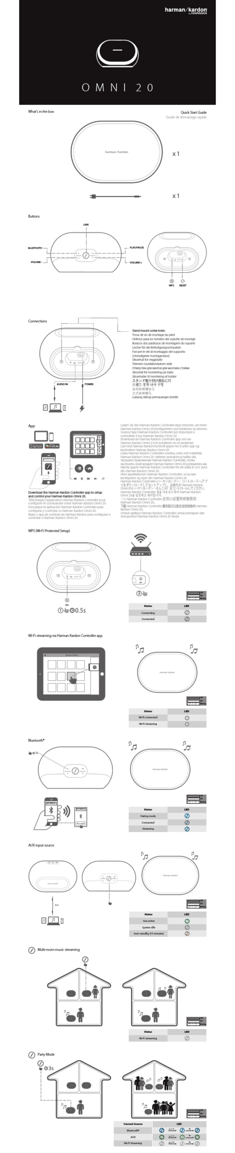Harman Kardon OMNI 20 User manual