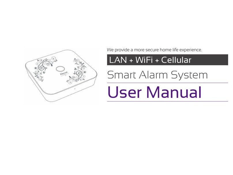 Pisector P09 series user manual