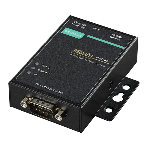 Moxa Technologies MGate MB3180 User manual
