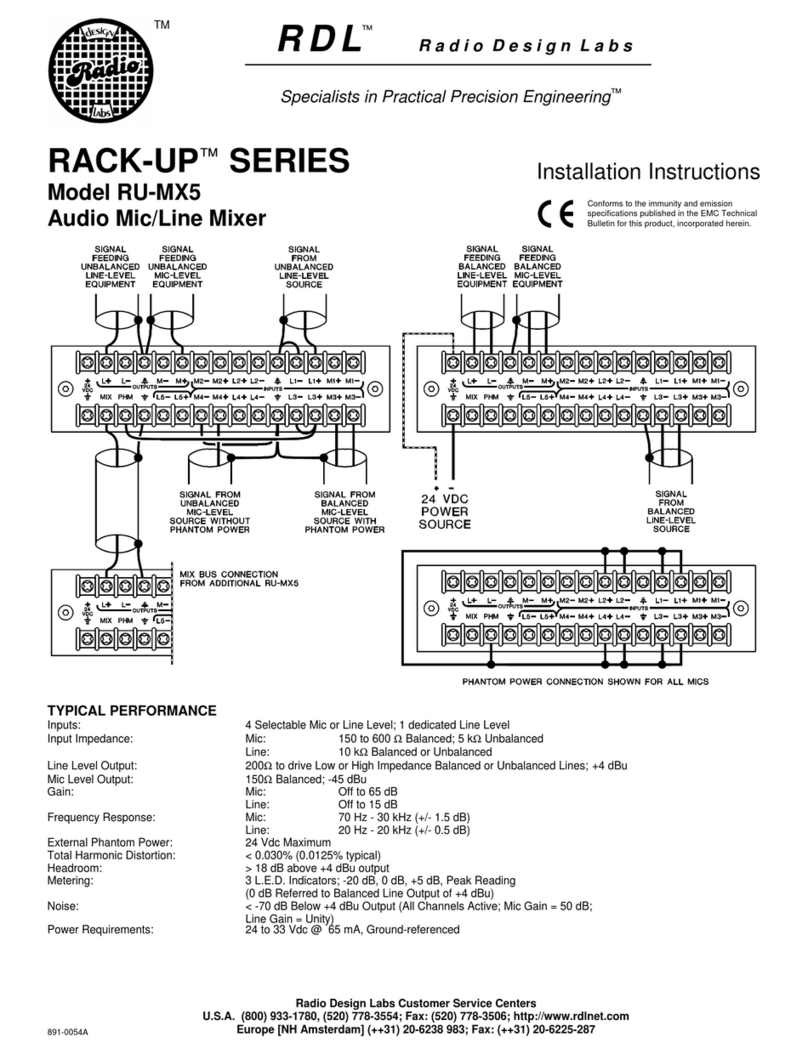 RDL RU-MX5 installation instructions