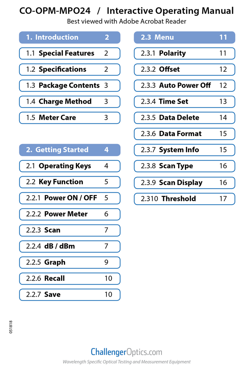 Challenger Optics CO-OPM-MPO24 Interactive operating manual