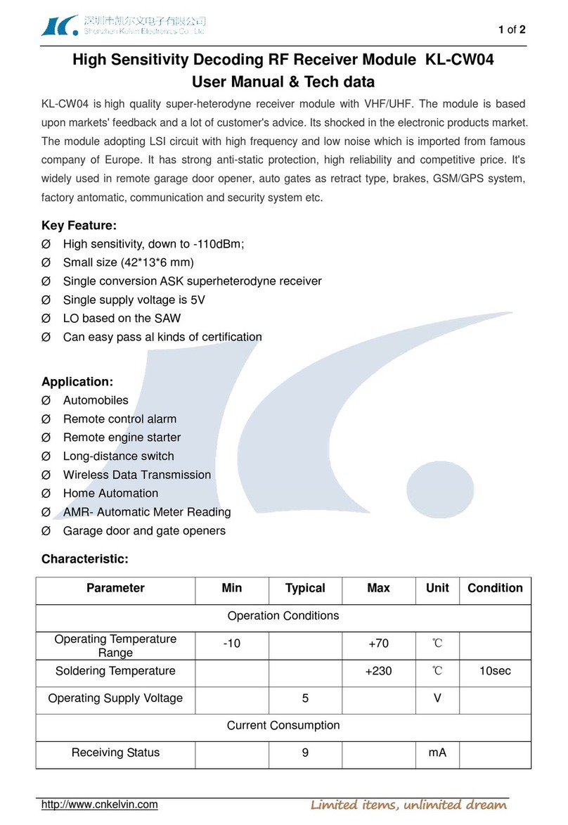 Kelvin Electronics KL-CW04 User Manual & Tech data Kelvin Electronics KL-CW04 User Manual & Tech data