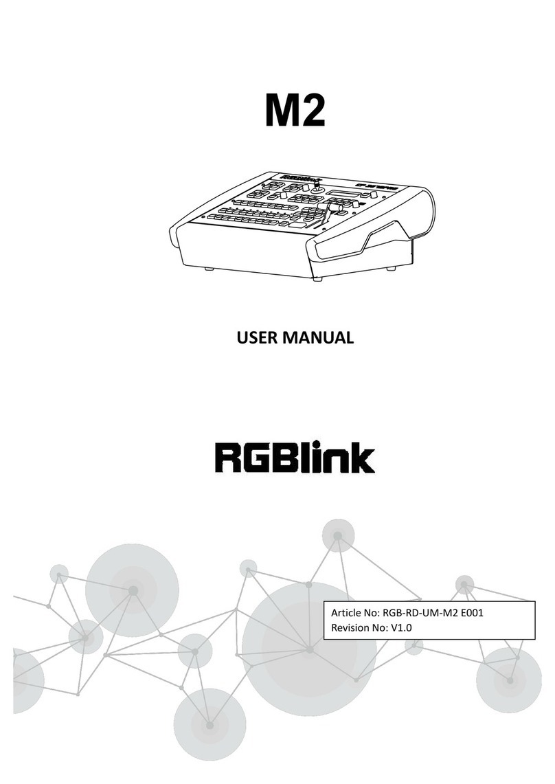 RGBlink M2 User manual RGBlink M2 User manual