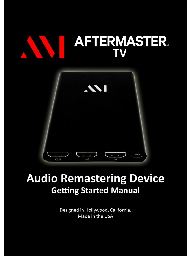 AfterMaster Audio Labs Aftermaster TV Getting started manual
