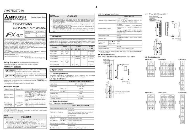 Mitsubishi FX2NC-16EX Instructions and recipes
