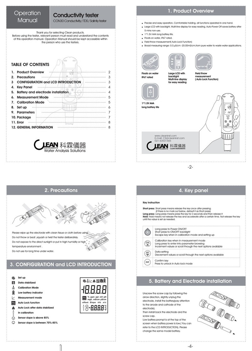 CLEAN Instruments CON30 User manual