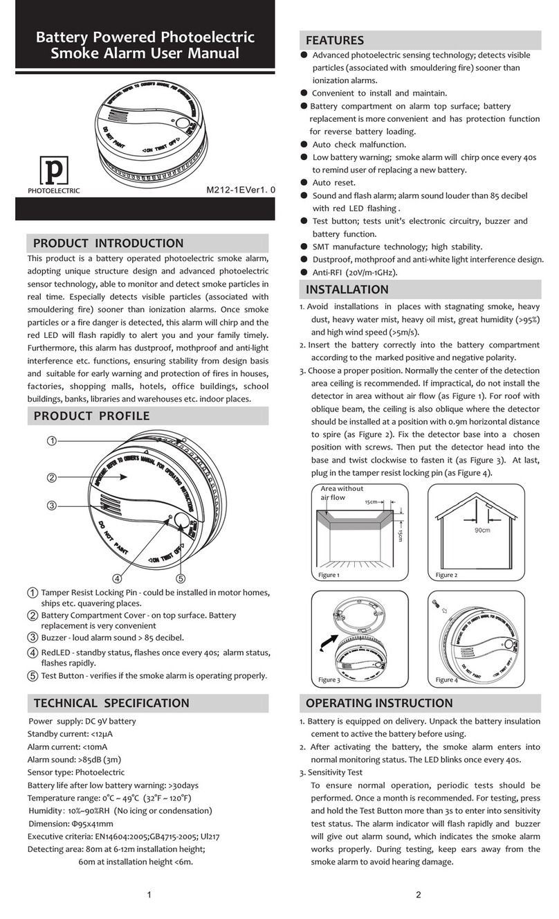 Heiman HM-622PS user manual