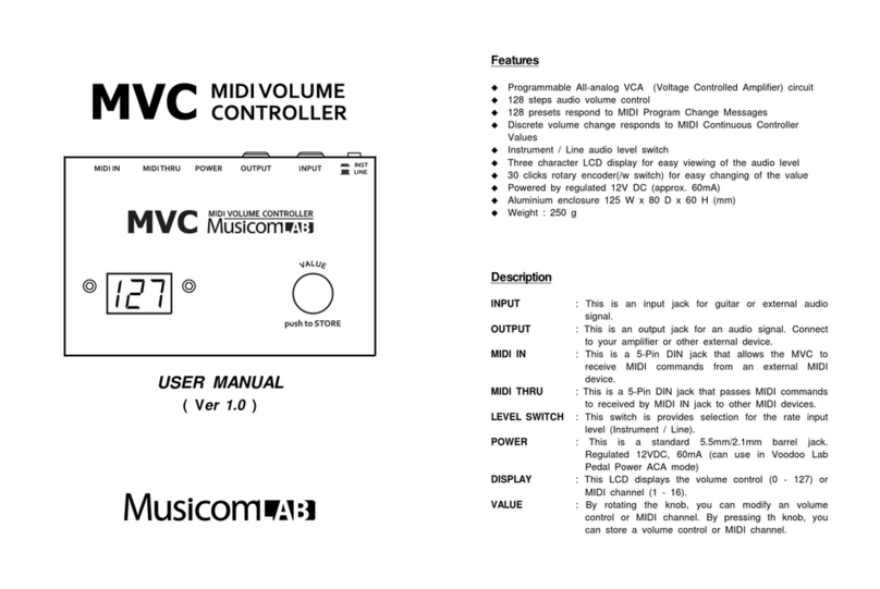 Musicom Lab MVC User manual