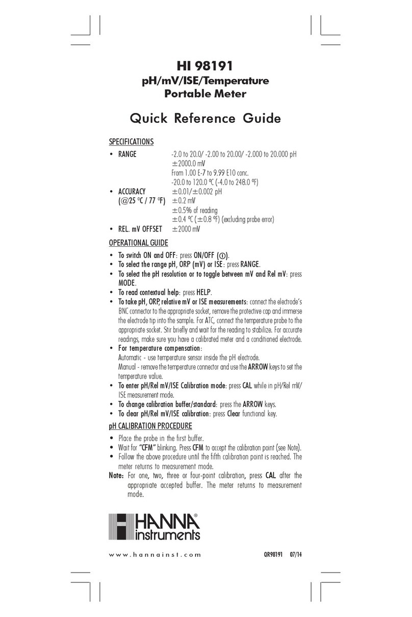 Hanna Instruments HI 98191 User manual