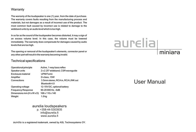 Aurelia miniara user manual