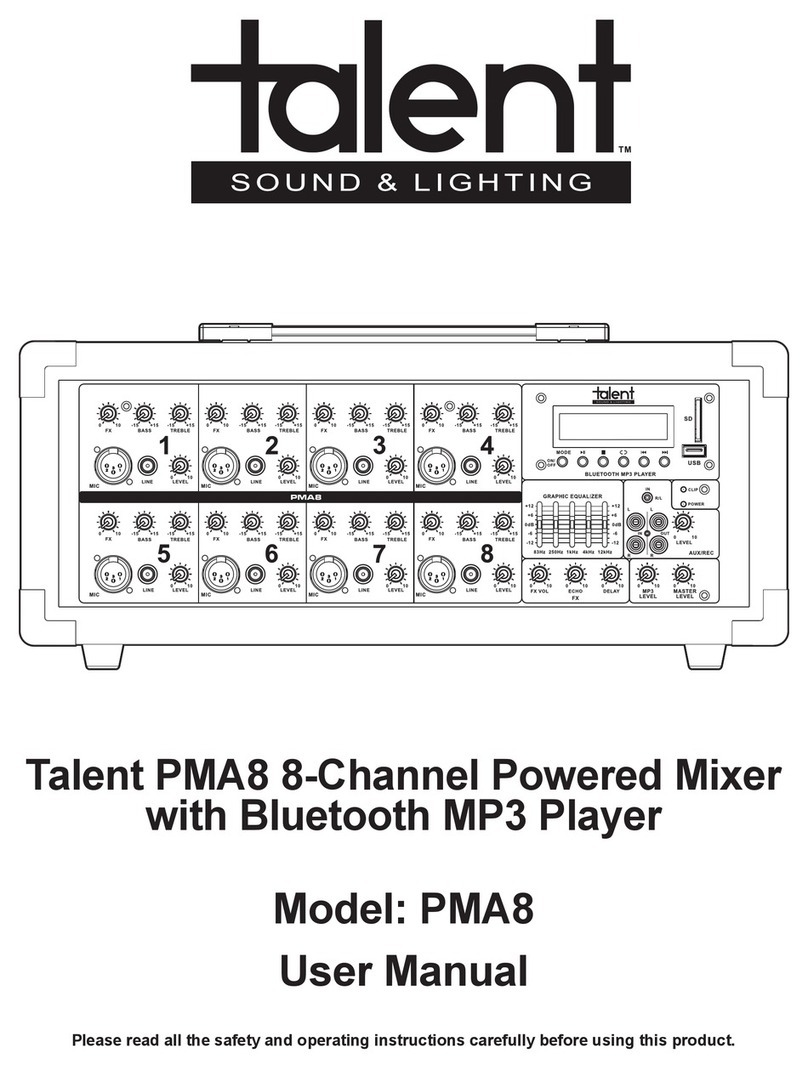 Talent PMA8 user manual
