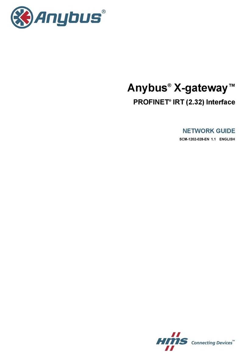 Anybus Communicator CAN PROFINET IRT 2.32 Network guide