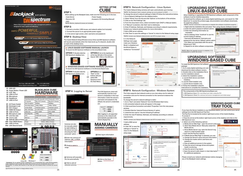 DW Linux CUBE manual