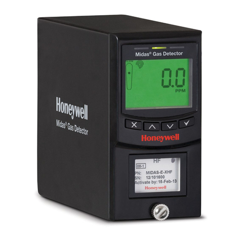 Honeywell LonWorks User manual