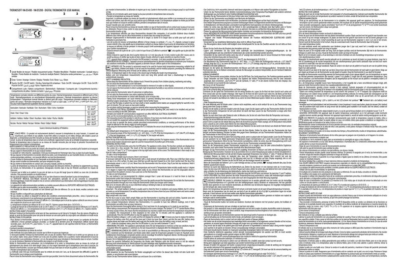 VISIOMED THERMOSOFT VM-DS400 User manual