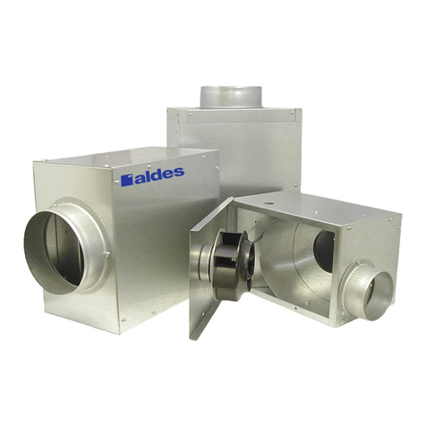 aldes VS4 MAX User manual