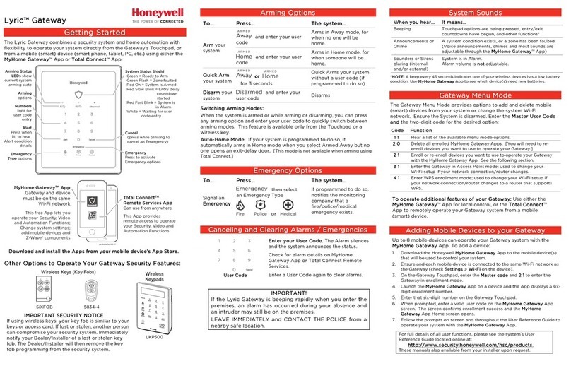 Honeywell Lyric LCP300-L User manual Honeywell Lyric LCP300-L User manual