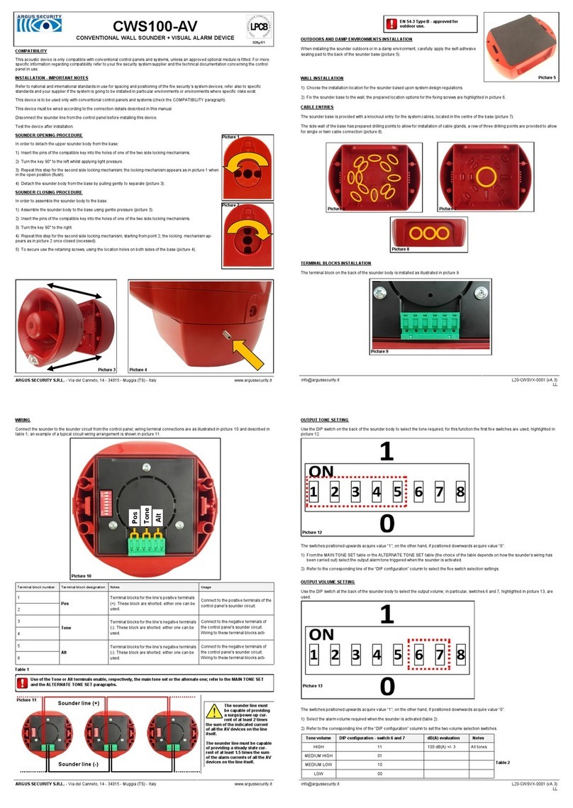 Argus CWS100-AV instruction manual