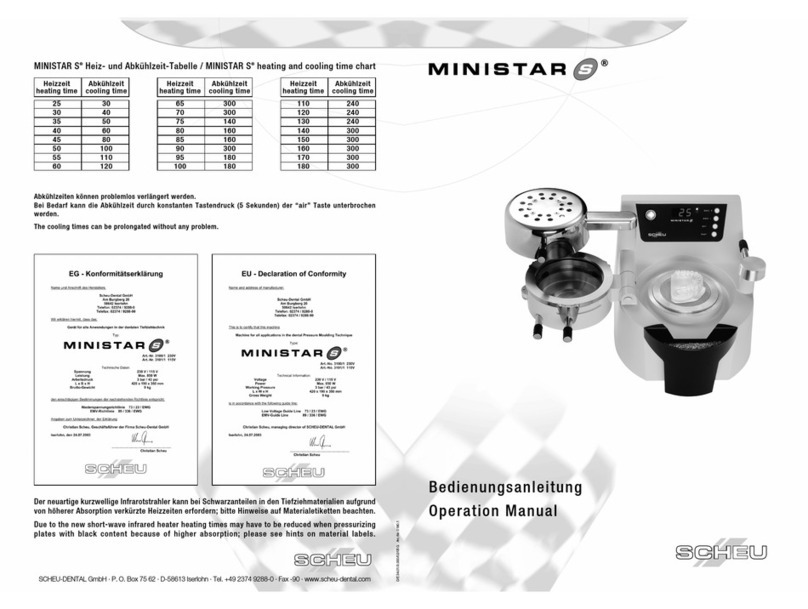 SCHEU MINISTAR S Operation manual