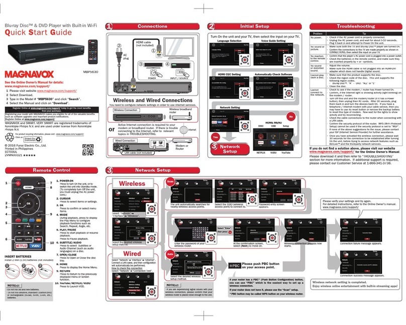 Magnavox MBP5630 User manual