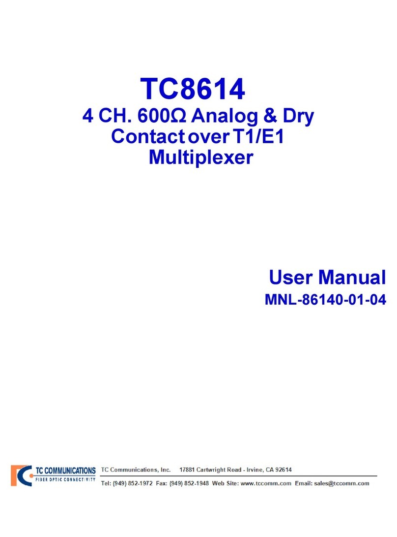TC Communications TC8614 User manual