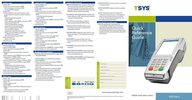 TSYS VERIFONE VX 680 Quick reference guide