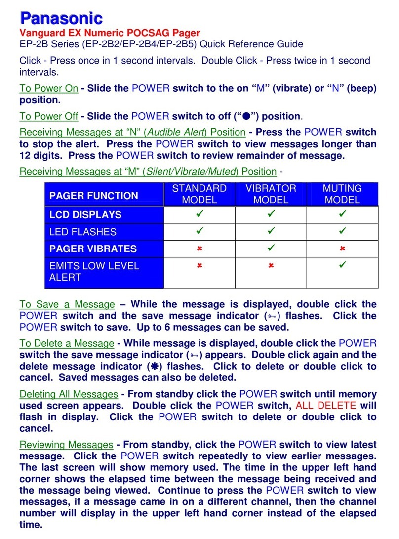 Panasonic Vanguard EX EP-2B2 Quick reference manual