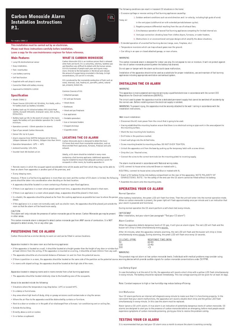 Red Arrow SMAC-2 Installation instructions manual
