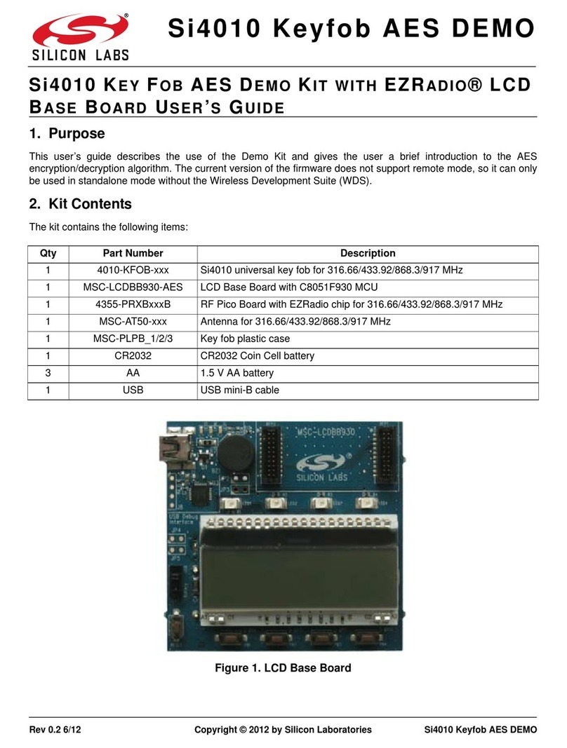 Silicon Laboratories Si4010 Series User manual