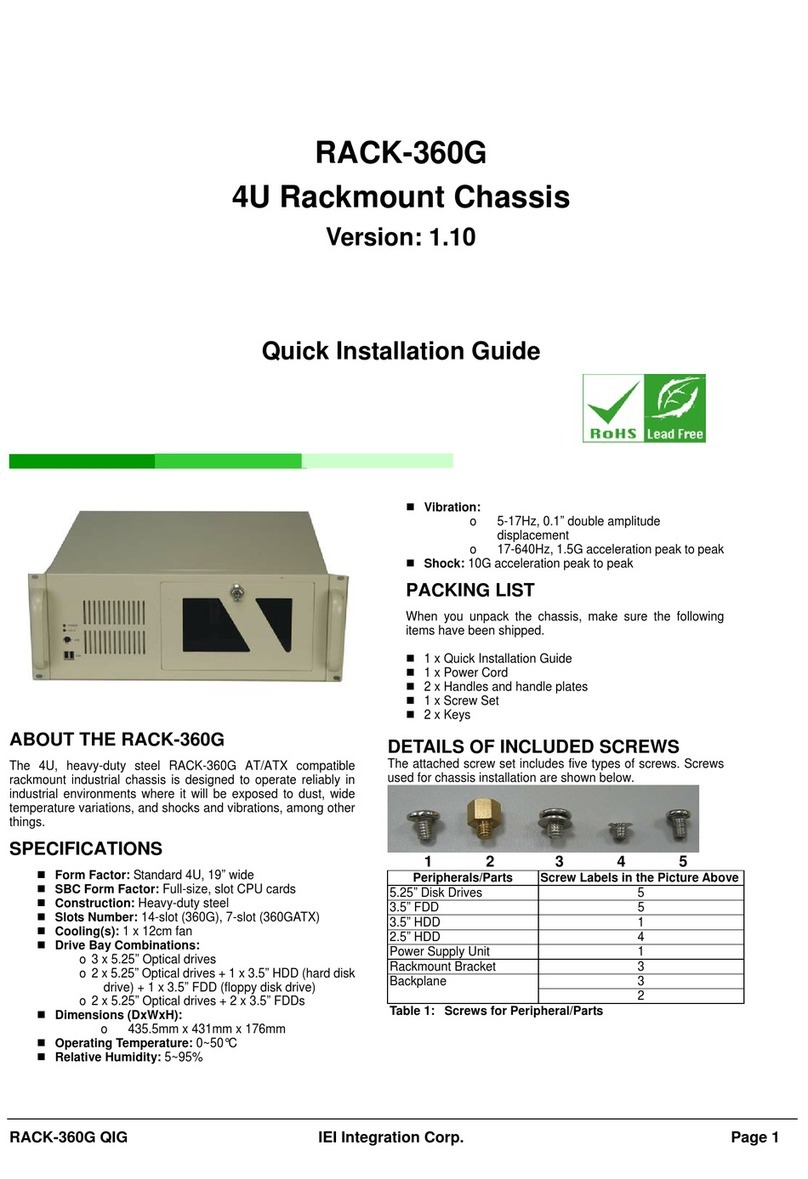 IEI Technology RACK-360G User manual