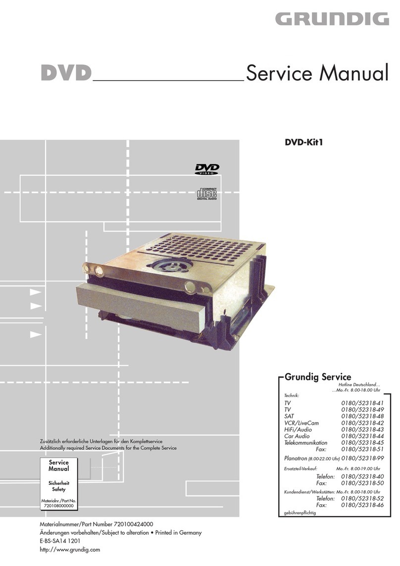 Grundig DVD-Kit1 Service manual