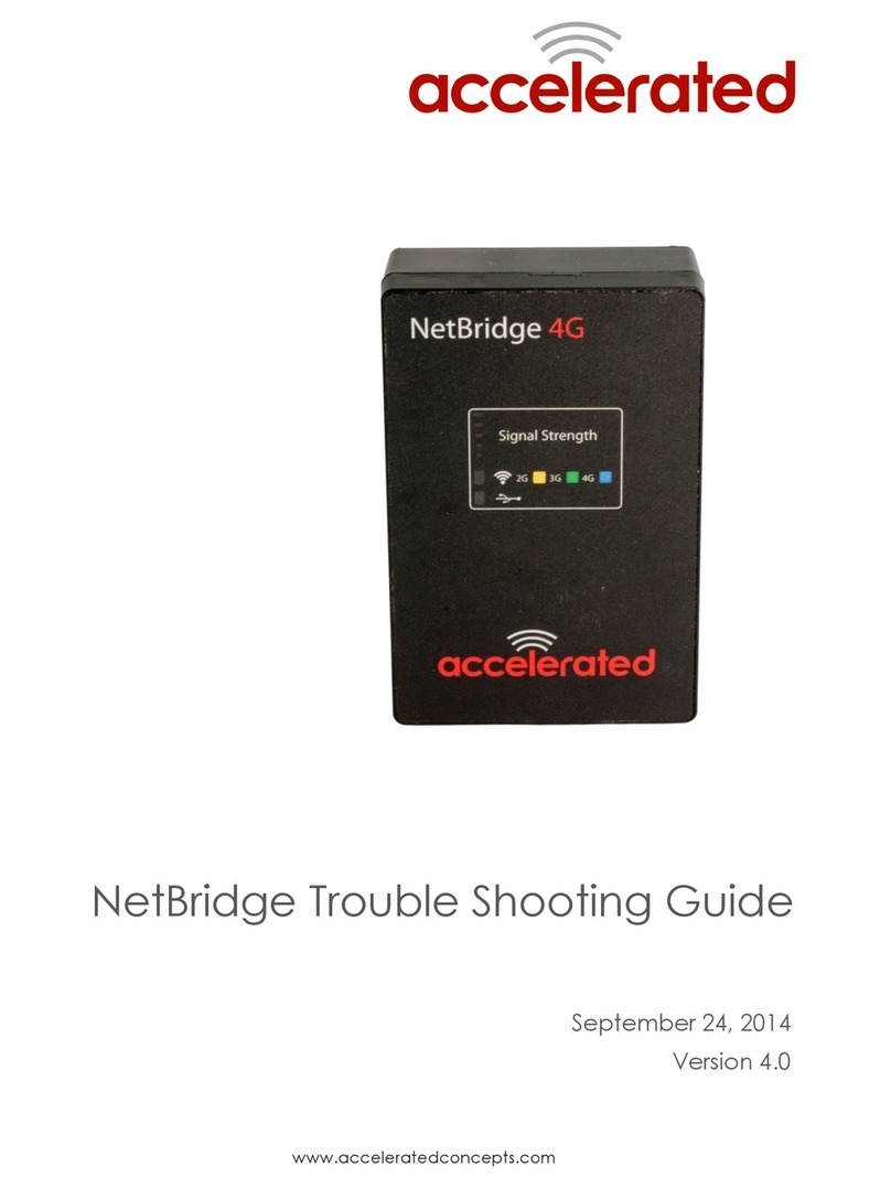 Accelerated NetBridge User manual