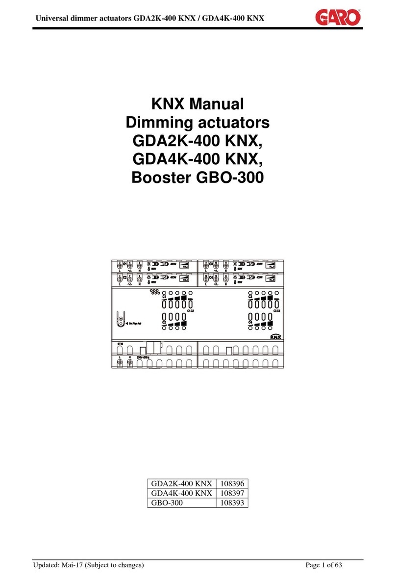GARO GDA2K-400 KNX User manual