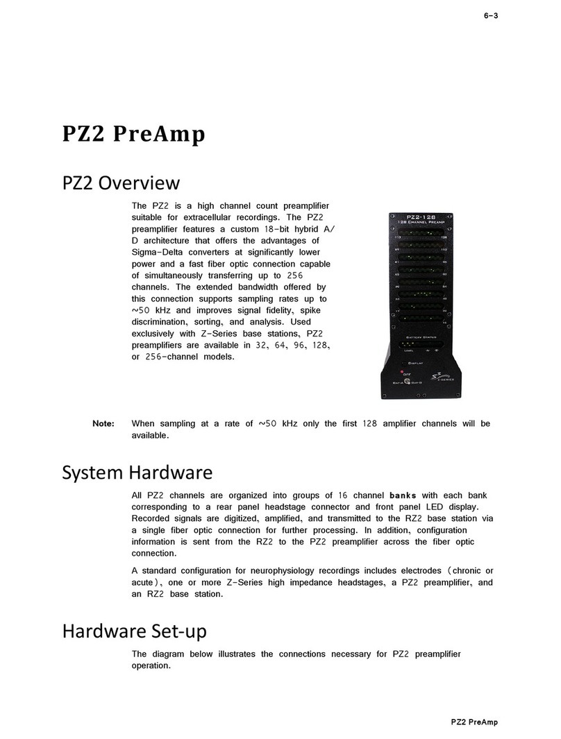 TDT PZ2 manual