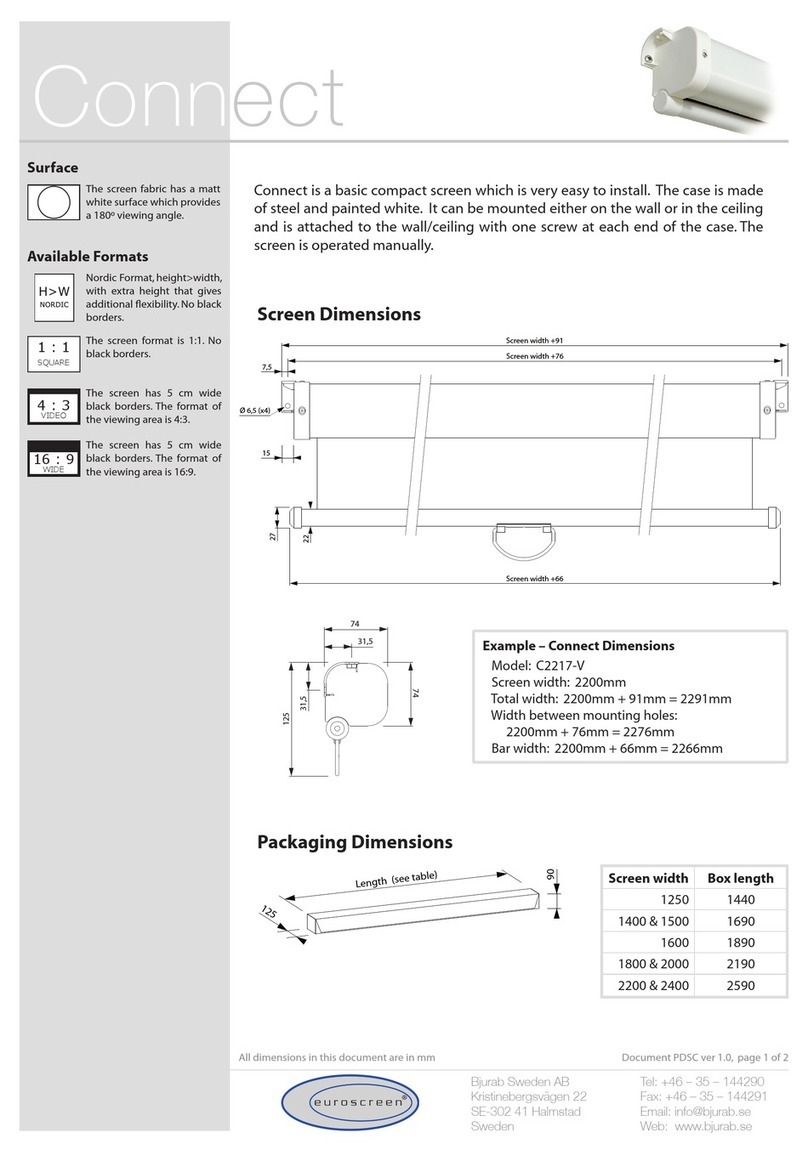 Euroscreen Connect C1520 Dimension Guide
