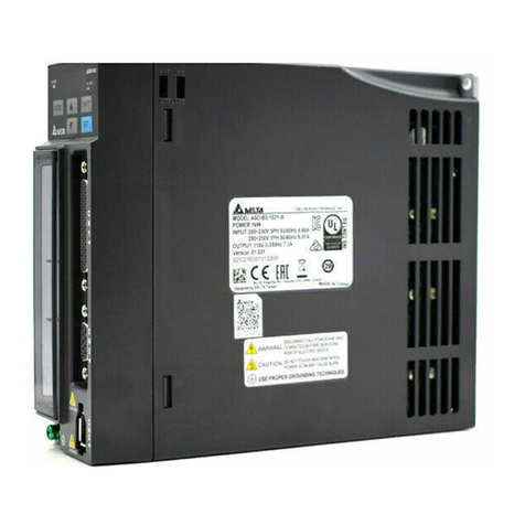 Delta ASD-B2-1521-F User manual Delta ASD-B2-1521-F User manual