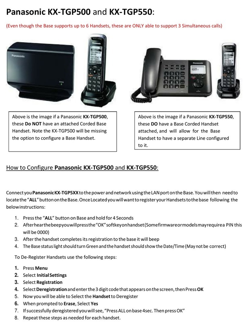 Panasonic KX-TGP550 User manual Panasonic KX-TGP550 User manual