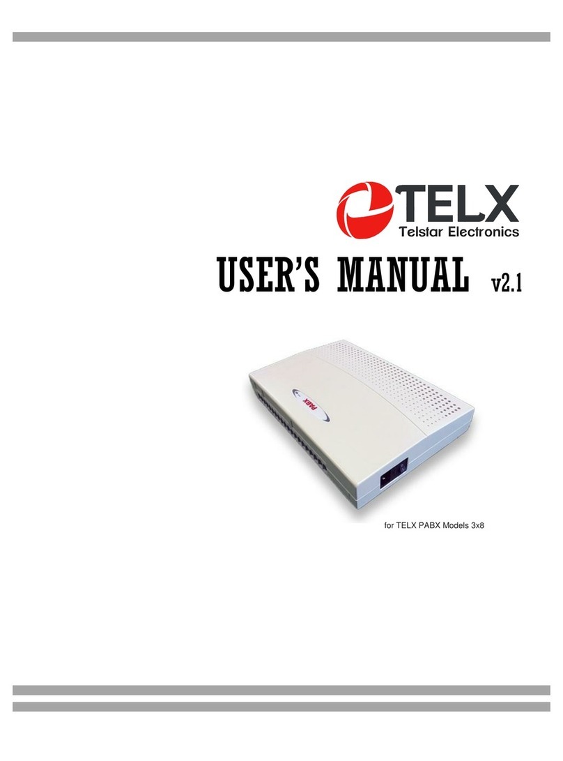 Telstar Electronics PABX 3x8 user manual