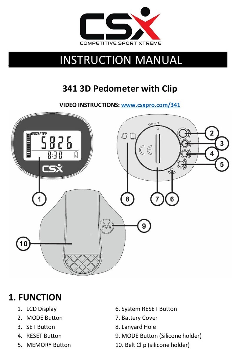 CSX 341 instruction manual