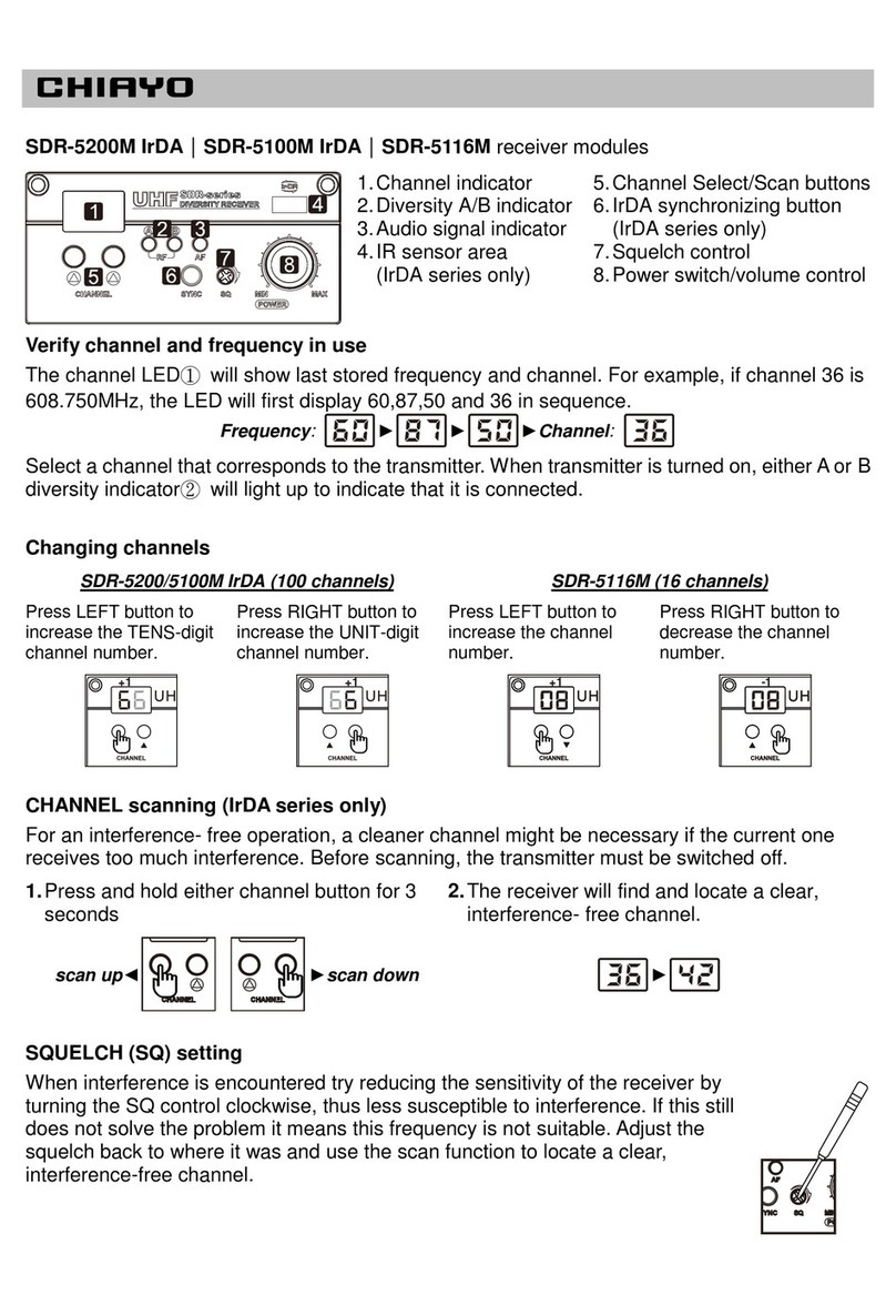 Chiayo SDR-5200M IrDA User manual