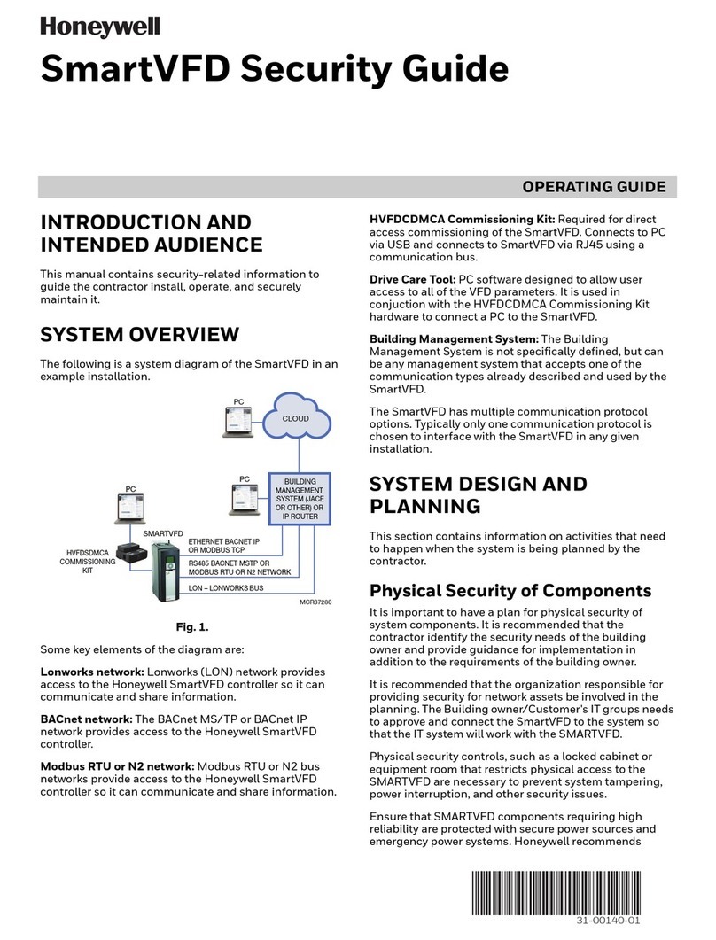 Honeywell SmartVFD User manual