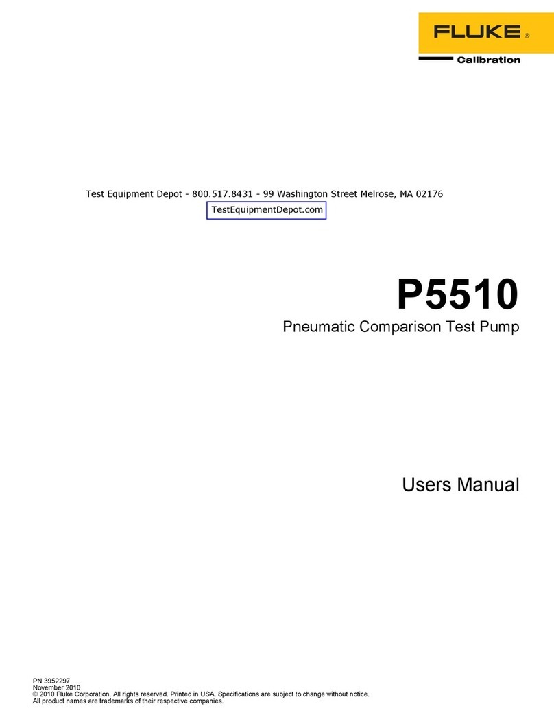 Fluke P5510 user manual